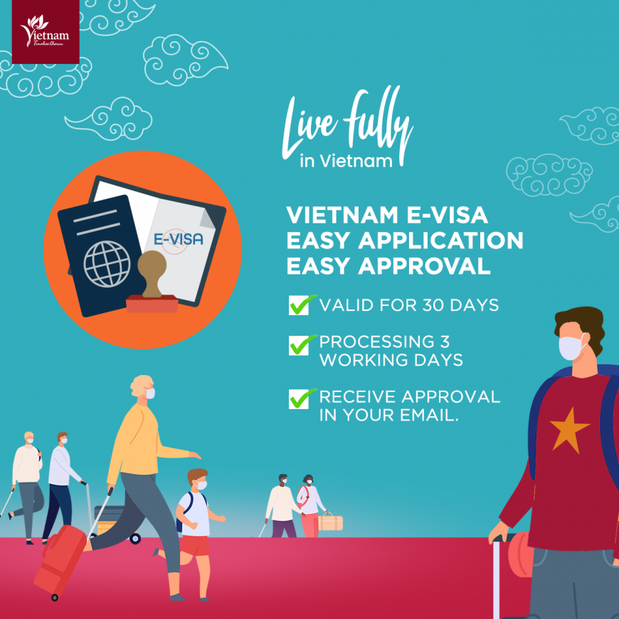 Live Fully in Vietnam - E Visa