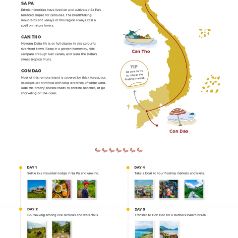 vietnam green getaway