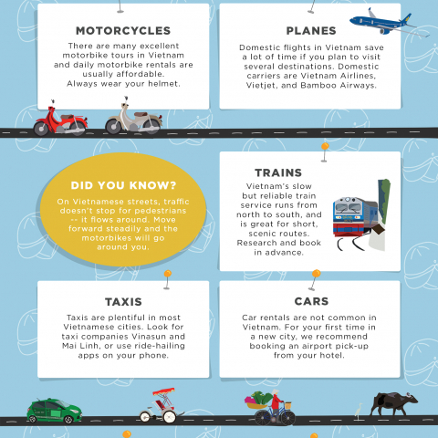 vietnam tourism